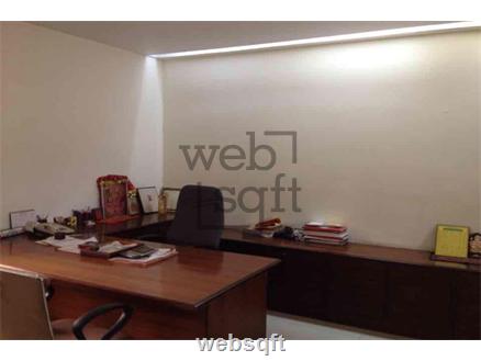 Retail showroom for Sale in Hyderabad